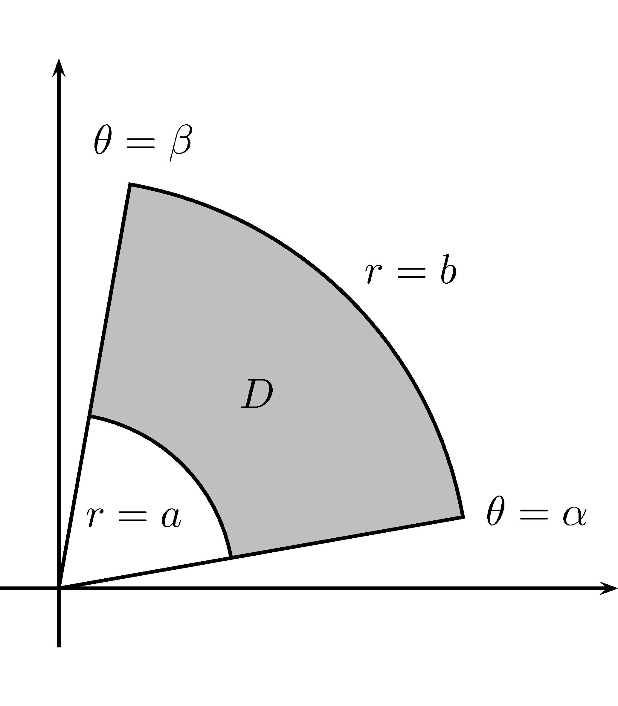 Un rectangle polaire et une partition du rectangle polaire.